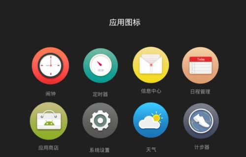 UI設(shè)計(jì)與軟件開發(fā) 相輔相成的創(chuàng)造之旅